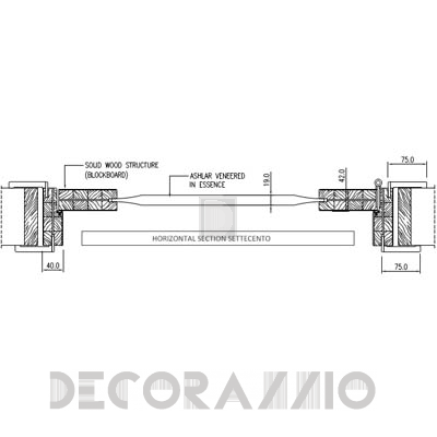 Двери межкомнатные распашные Romagnoli SETTECENTO - SC1V