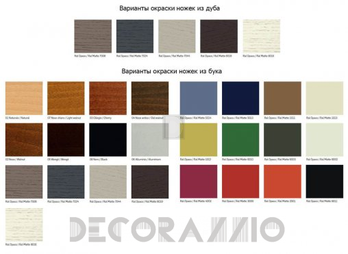 Кресло Nicoline Decor - andros-a015-1000