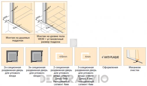 Душевая перегородка Huppe Classics 2 - C20101