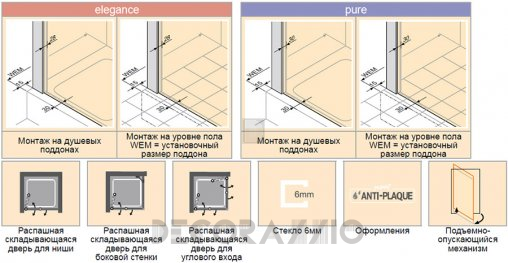 Душевая перегородка Huppe Design - 8E0801