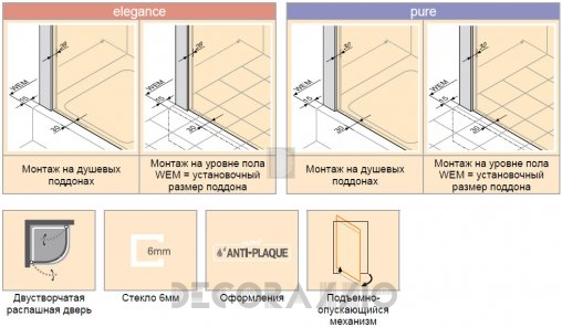 Душевая перегородка Huppe Design - 8E1601