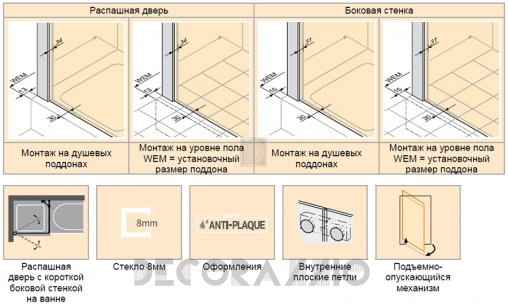 Душевая перегородка Huppe Studio - PT0209