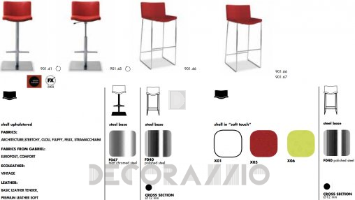 Стул барный Tonon steel & softseating for dining - 901.66