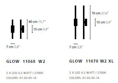 Светильник  настенный накладной (Светильник) Ilfari Glow - 11060