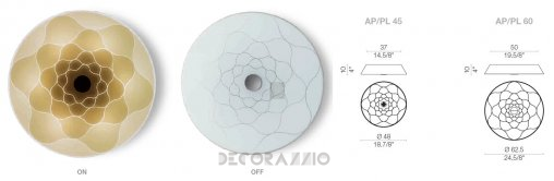 Светильник  потолочный/настенный накладной (Светильник) Light4 Drop - drop AP/PL 45