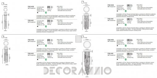 Светильник  потолочный подвесной (Люстра) Fabbian Multispot - F32 A05 00