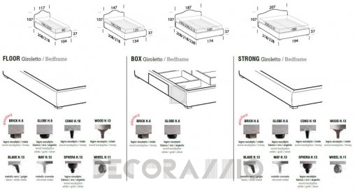 Кровать двуспальная Le Comfort Rosa - rosa_bed