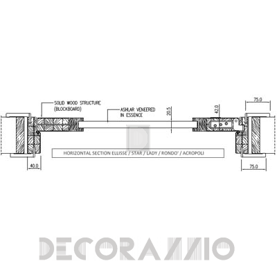 Двери межкомнатные распашные Romagnoli LADY - LY1B1IV