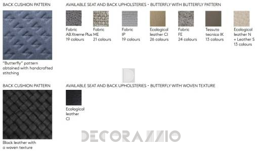 Кресло офисное Sitland Butterfly - Butterfly_70