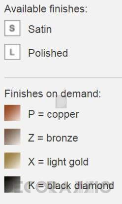 Вентиль CEA Innovo - Inv110