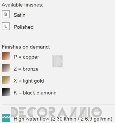 Вентиль CEA Innovo - Inv91
