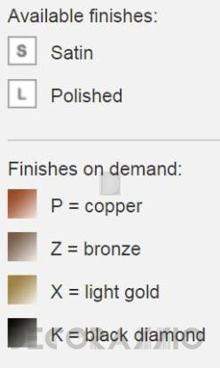 Вентиль CEA Milo360 - Mil61