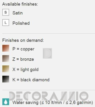 Смеситель для раковины CEA Neutra - Neu01