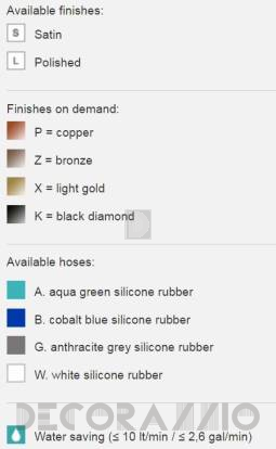 Смеситель для раковины CEA Asta - Ast16