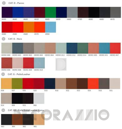 Кресло Cappellini Adaptation - ADP3