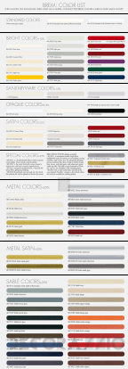 Радиатор Brem Lame - Lame 190-17-3