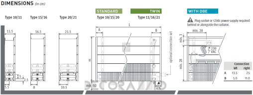Радиатор Jaga Family - BIWW_020_040_10