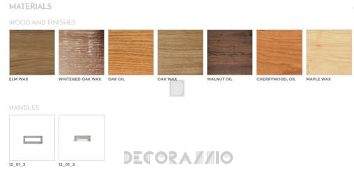 Комод Riva 1920 Printer - 1.19.1