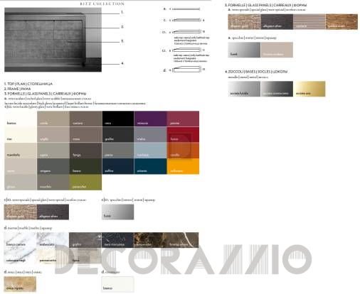 Комплект в ванную Milldue Mitage - ritz_03