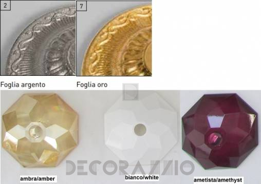 Светильник  потолочный подвесной (Люстра) Euroluce Nauge - NL8_4ASF_Amet