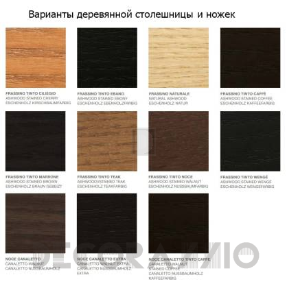 Обеденный стол Flexform Jiff - 11Z80