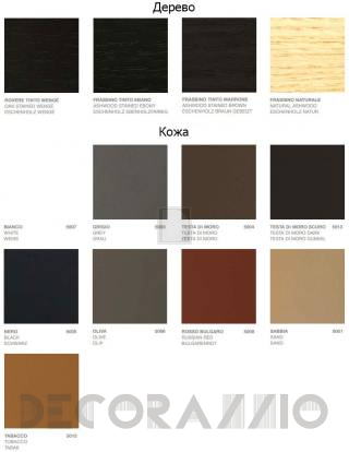 Письменный стол Flexform Mood Collection Amos - 1LD60