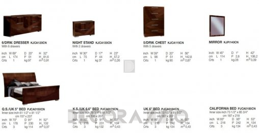 Комплект в спальню Alf Italia Capri - capri-set-1