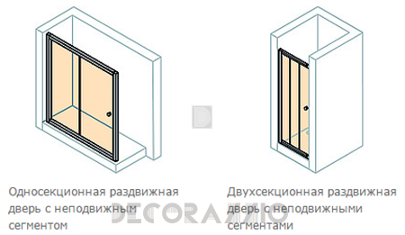 Душевая перегородка Huppe Alpha 2 - A20402