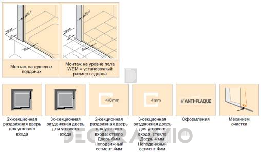 Душевая перегородка Huppe Classics 2 - C20101