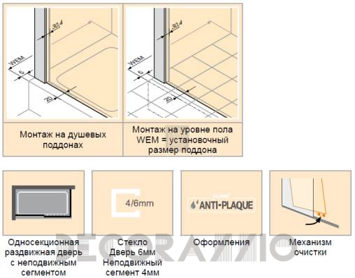 Душевая перегородка Huppe Classics 2 - C25301