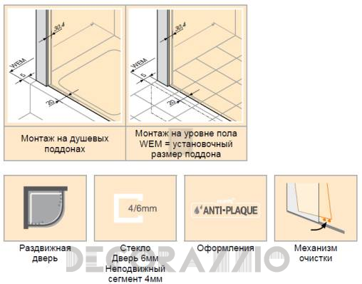 Душевая перегородка Huppe Classics 3 - C25501