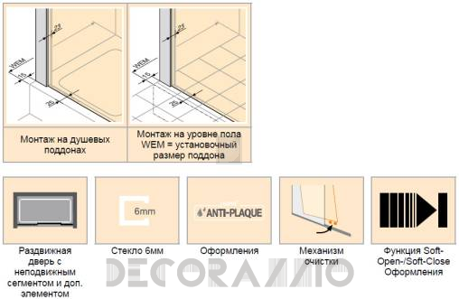 Душевая перегородка Huppe Aura - 401801