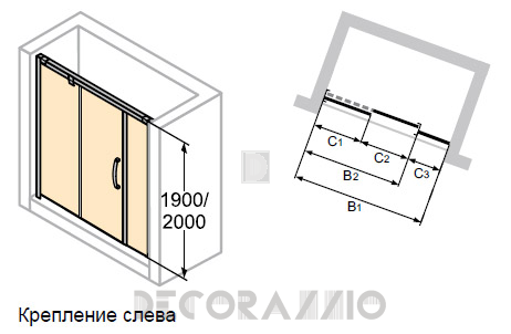 Душевая перегородка Huppe Aura - 401801