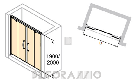Душевая перегородка Huppe Aura - 402101