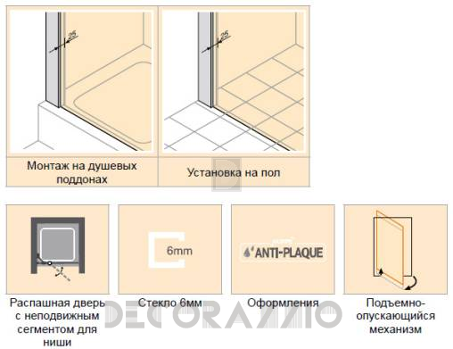 Душевая перегородка Huppe Aura - 400101
