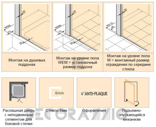 Душевая перегородка Huppe Aura - 400304
