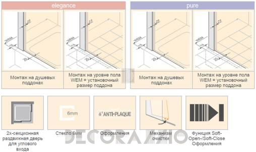 Душевая перегородка Huppe Design - 8E2901