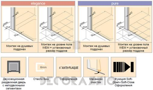 Душевая перегородка Huppe Design - 8E0501