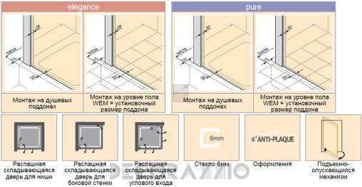Душевая перегородка Huppe Design - 8E0801