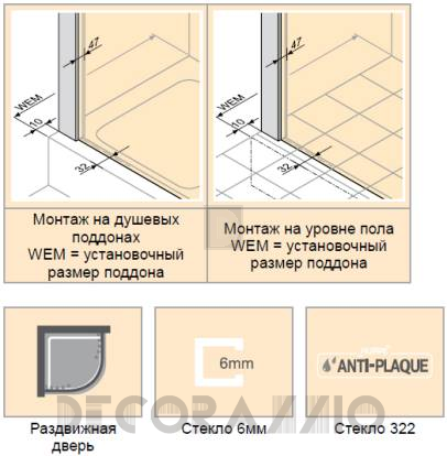 Душевая перегородка Huppe Victorian - EV0701