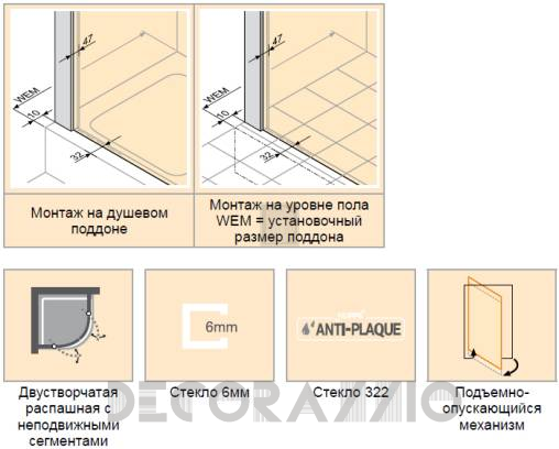 Душевая перегородка Huppe Victorian - SV0801