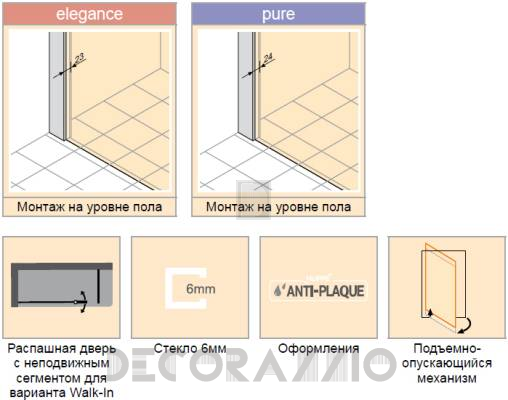Душевая перегородка Huppe Design - 8E1201