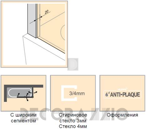 Душевая перегородка Huppe Combinett - AC0701