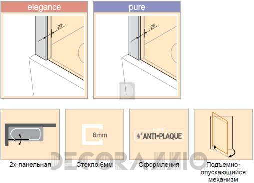 Душевая перегородка Huppe Design - 8E2001