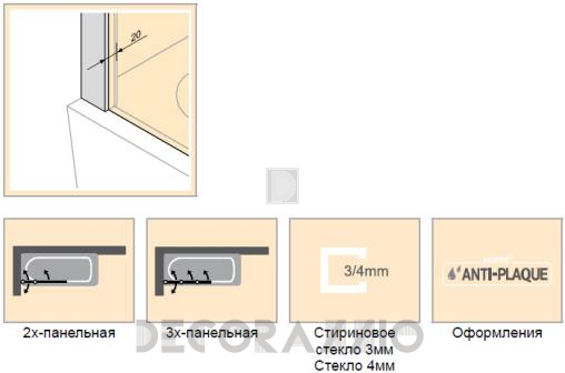 Душевая перегородка Huppe Combinett - AC0101