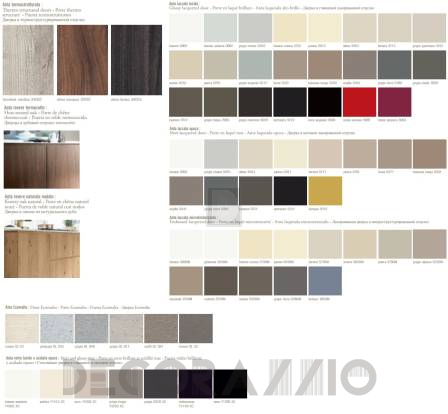 Комплект в кухню Pedini Materika - Materika_4