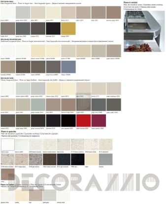 Комплект в кухню Pedini Artika - Artika_6