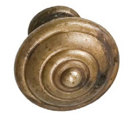 Ручки для мебели