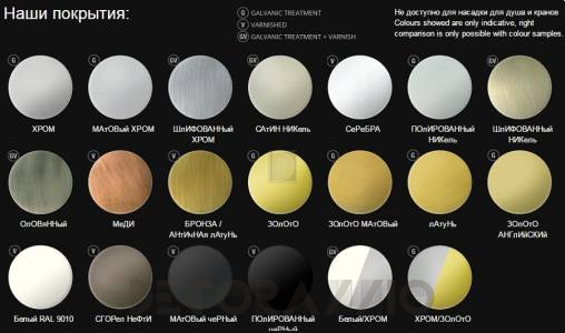 Полотенцесушитель Margaroli Armonia - 9-564 BR