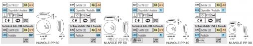 Светильник  настенный накладной (Бра) Vistosi Nuvole - nuvole-pp-60